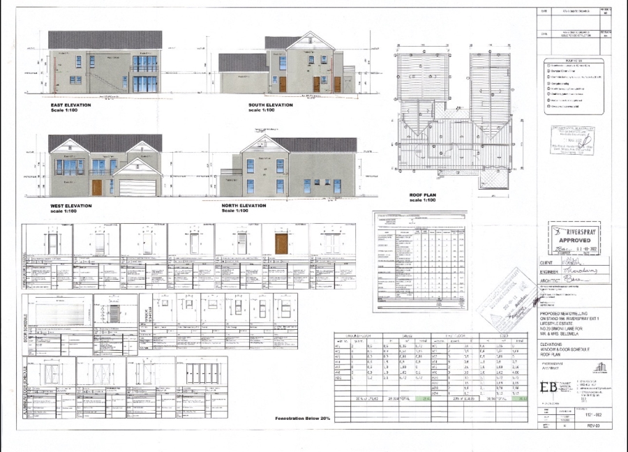 0 Bedroom Property for Sale in Aberdeen Eastern Cape